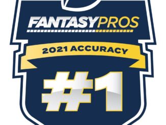 Awarded in 2022 - Fulltime Wins Most Accurate Contest